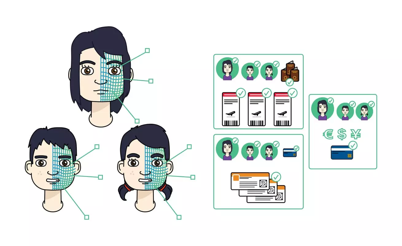 How to Check If Your Identity Was Used in a Crime and Clean It Up