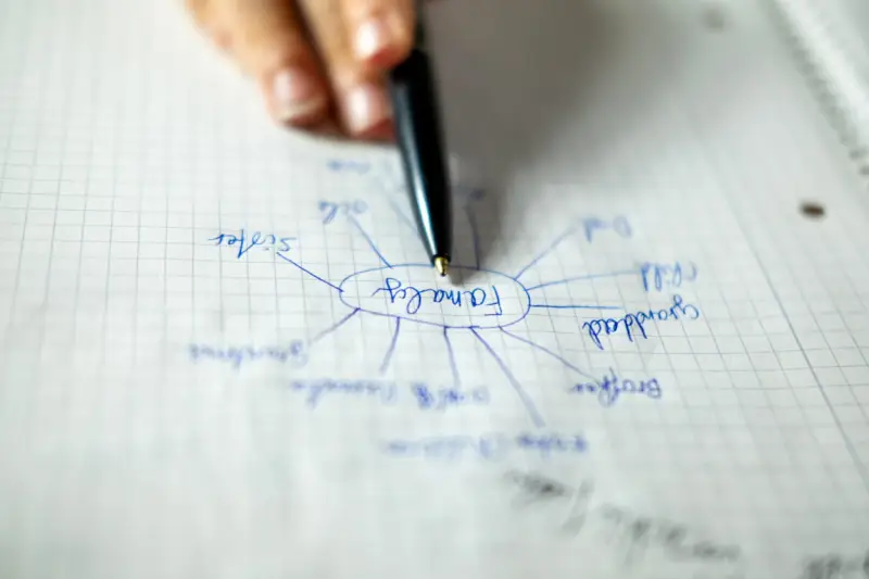 genealogy research