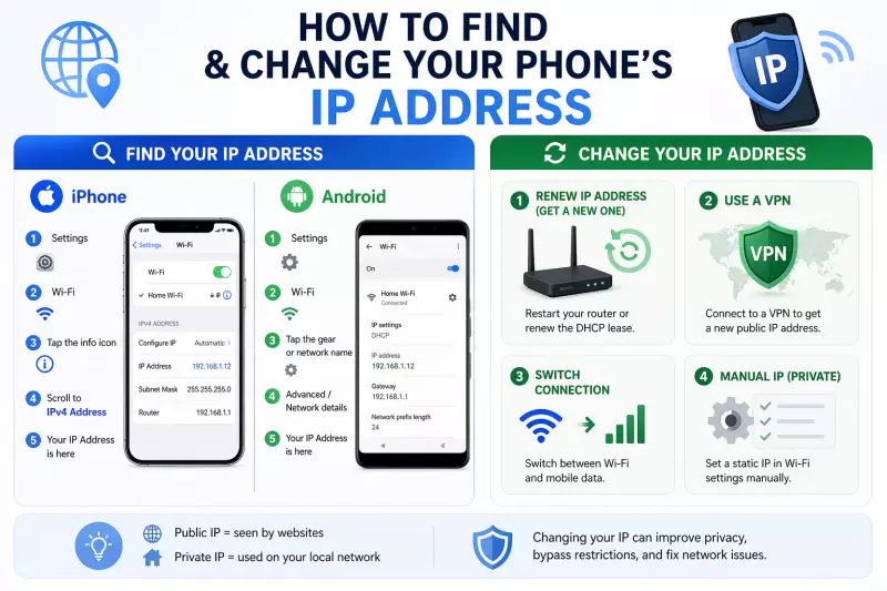 How to Change the IP Address on Your Phone
