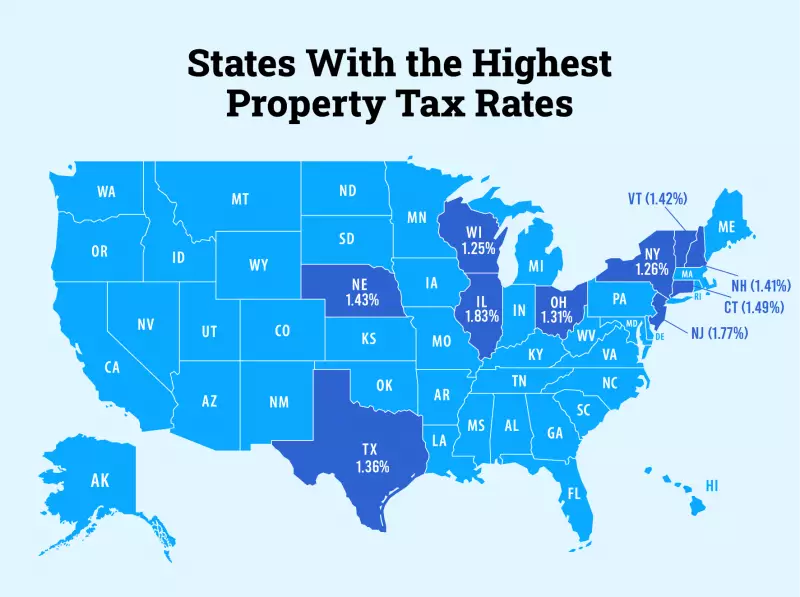 States With the Highest Property Tax Rates