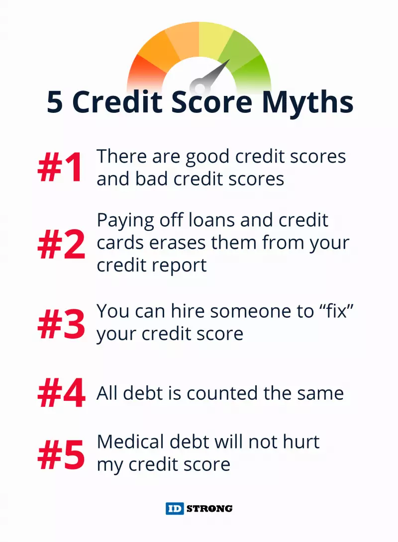 good credit scores